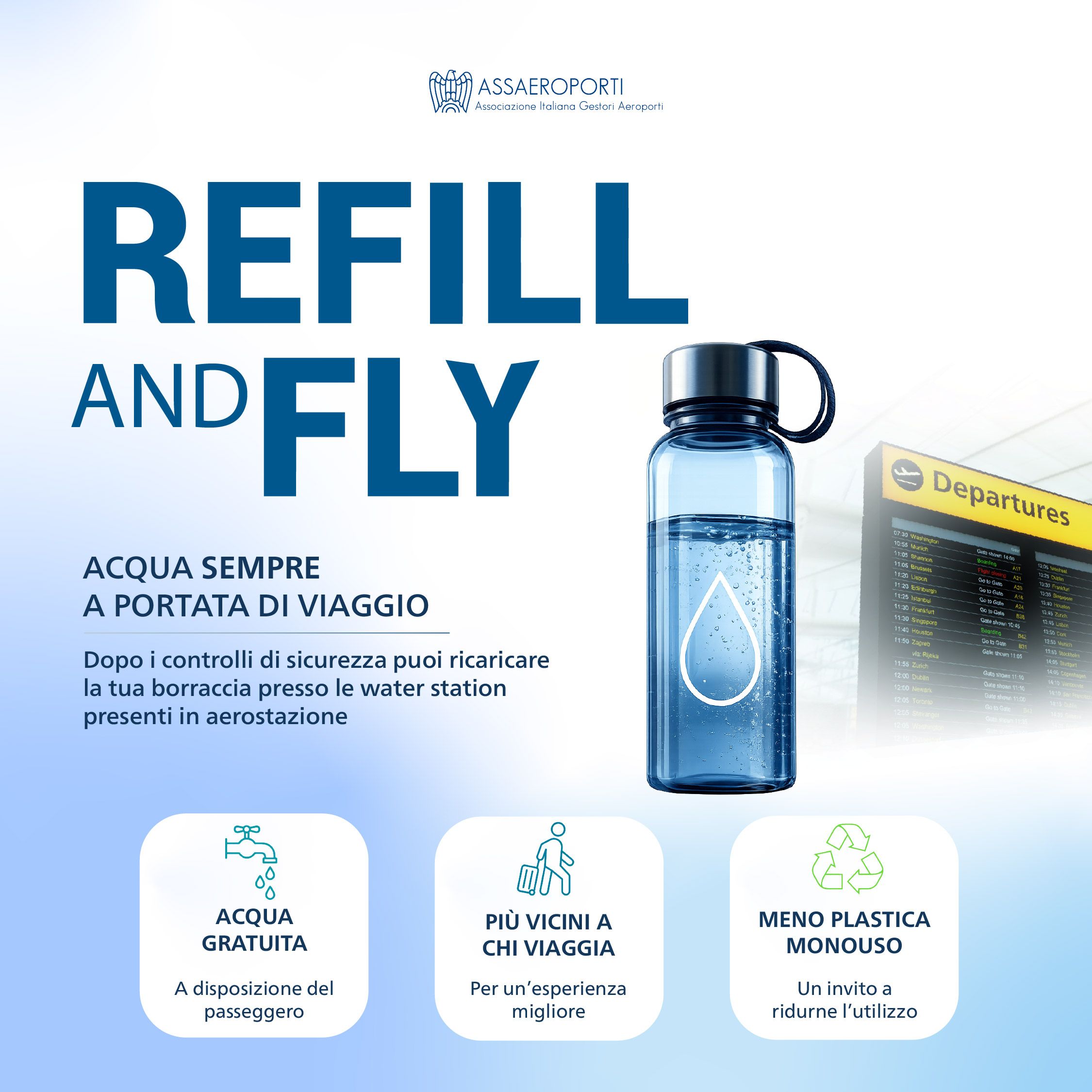 Refill and fly - campagna Assaeroporti e Aeroporti Associati